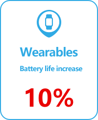 wearables battery lift increase 10%