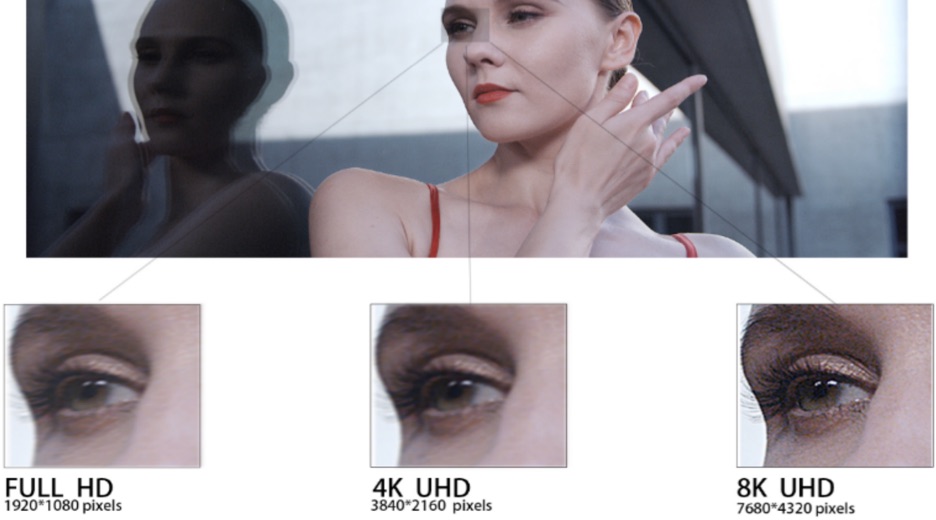 8K supports HDR Vivid sdandard