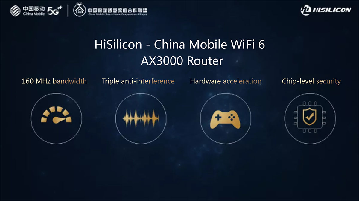 wifi6 router