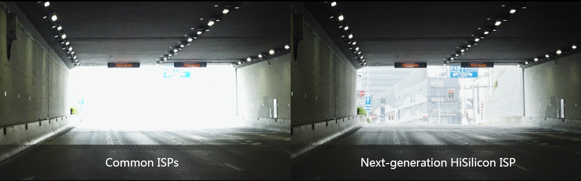 HiSilicon's next-generation ISP adjusts exposure on an intelligent basis, to deliver clear images in tunnel entrances and exits.