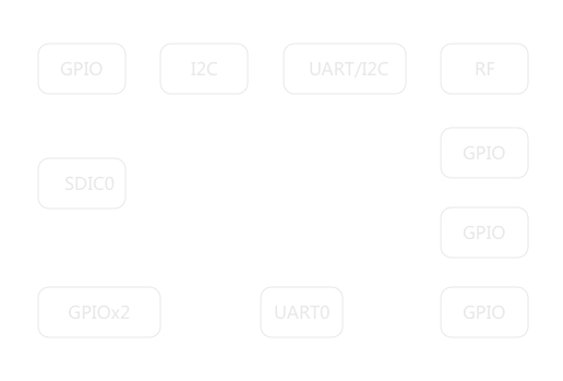 Hi38XX
