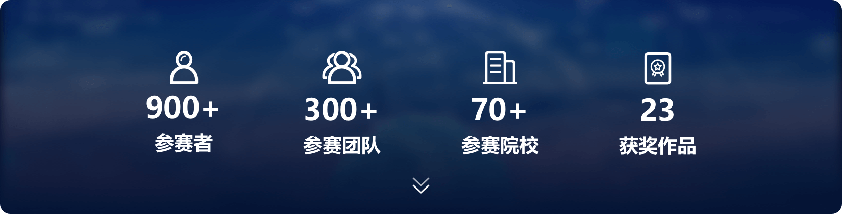 海思赛道往期回顾