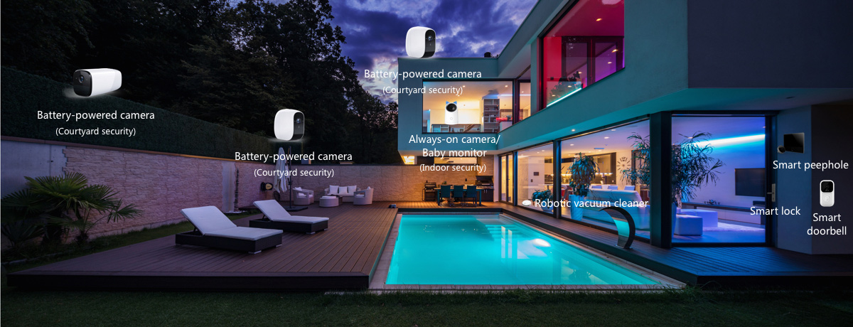 Smart Home Services