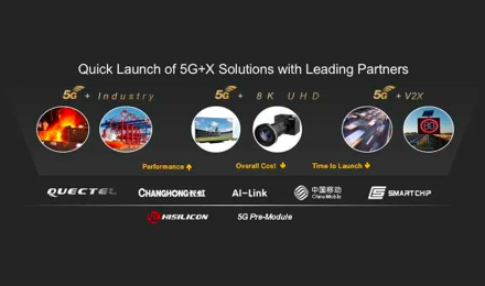 How Industries Can Benefit from HiSilicon's 5G Pre-Module