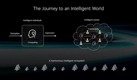Veni Shone: The Journey to an Intelligent World