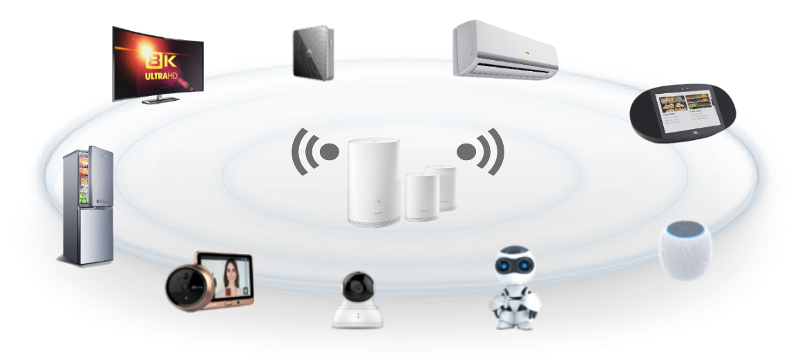 Gateway Control Household Appliances