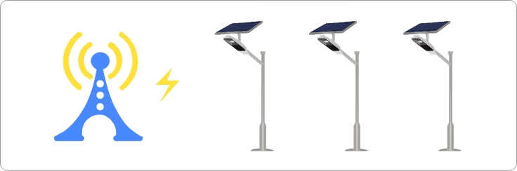 NB-IoT Powering a Connected Future