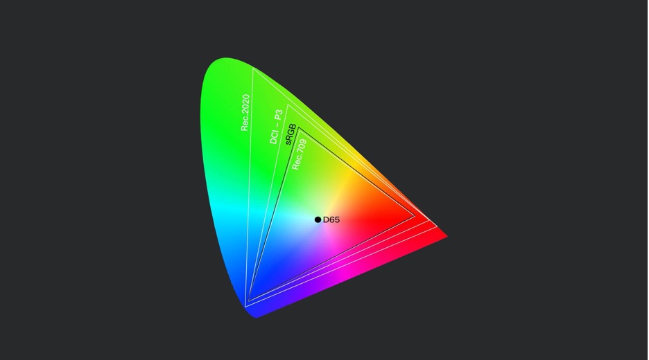 More Vibrant Colors