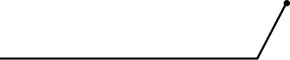 动态范围