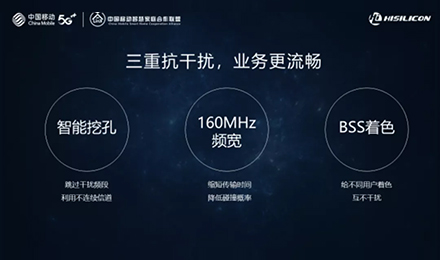WiFi 6 AX3000路由器方案