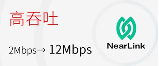 高吞吐