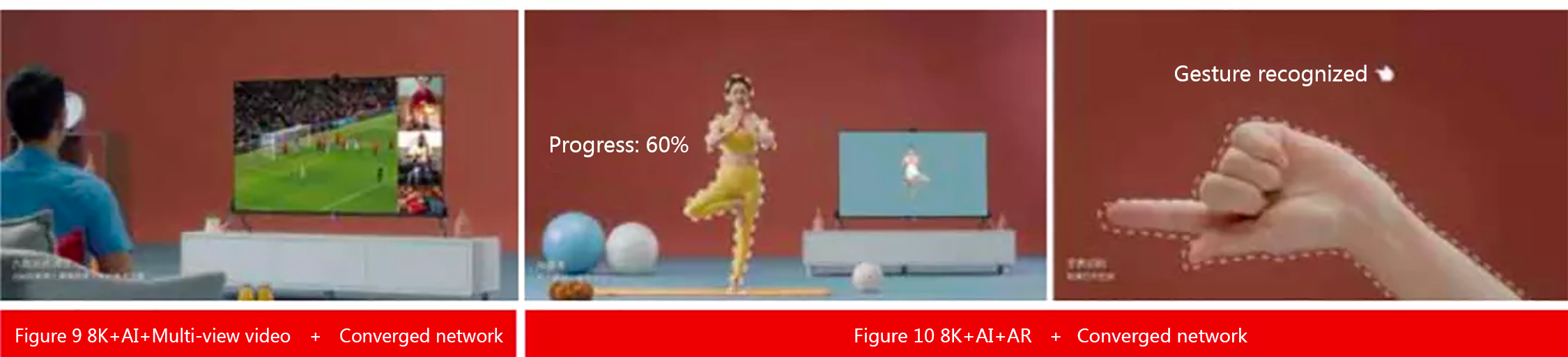 8K+AI+AR Converged Network 
