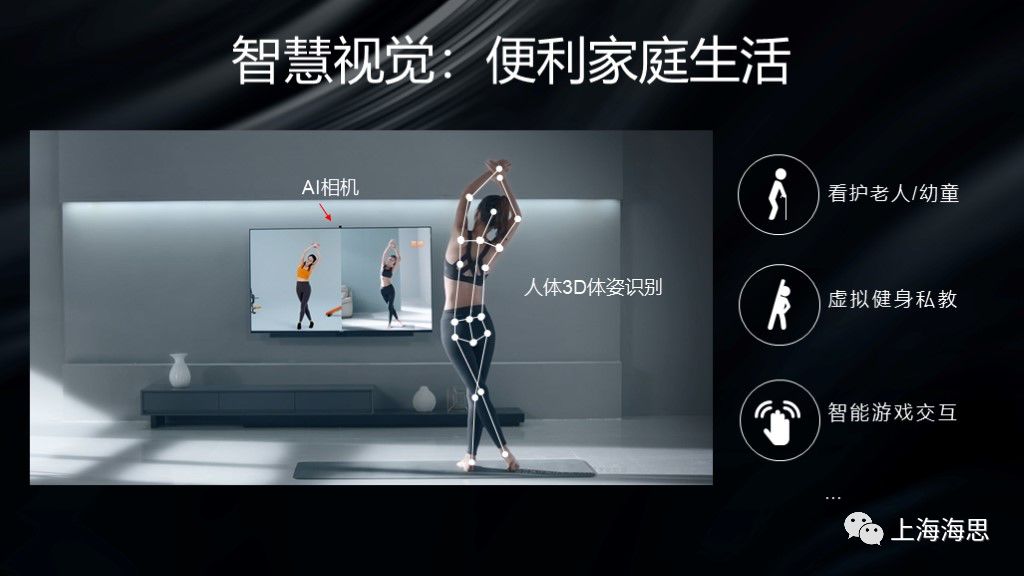 智慧视觉便利家庭生活