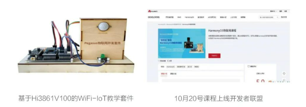 基于Hi3861V100的WiFi-IoT教学套件