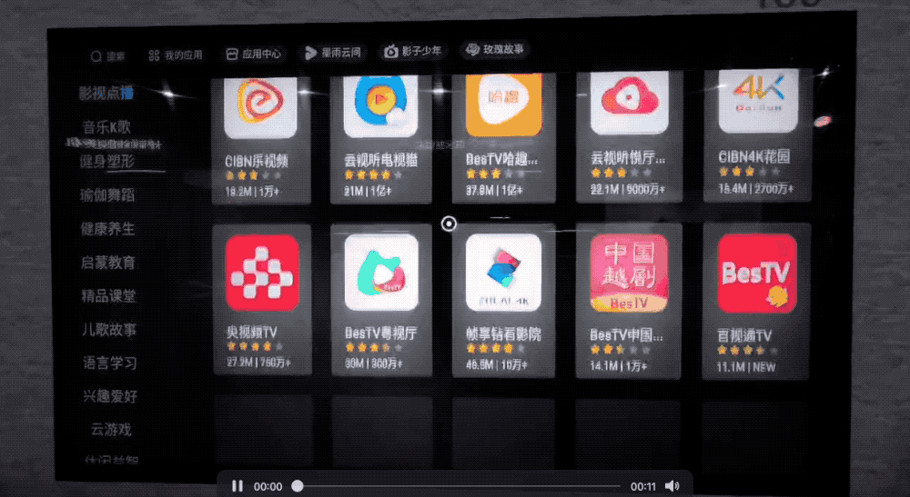遥控操作