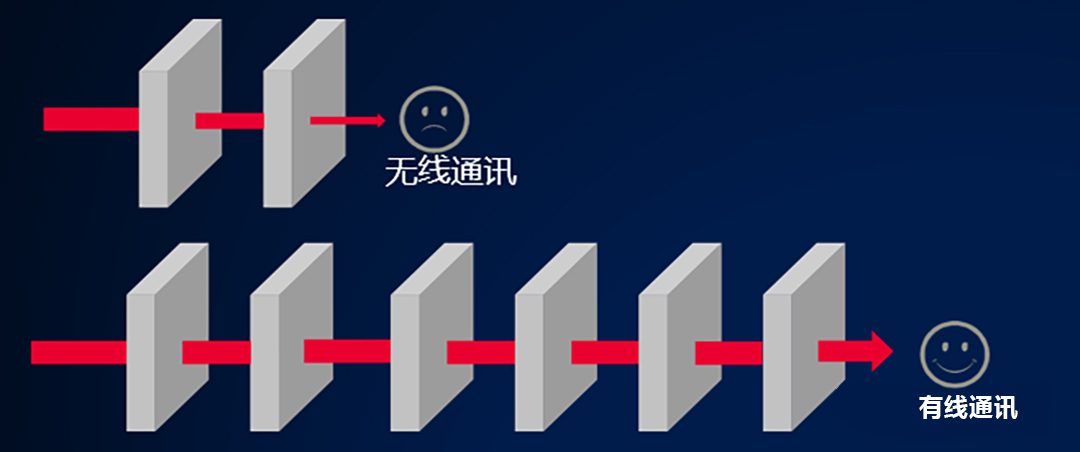 海思携手海令破局：赋能智能家居产业技术升级