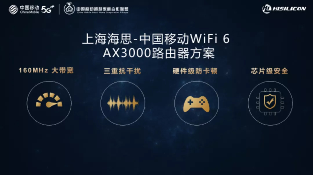 海思中国移动WiFi 6 AX3000路由器方案