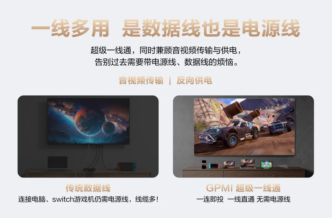 GPMI超级一线通