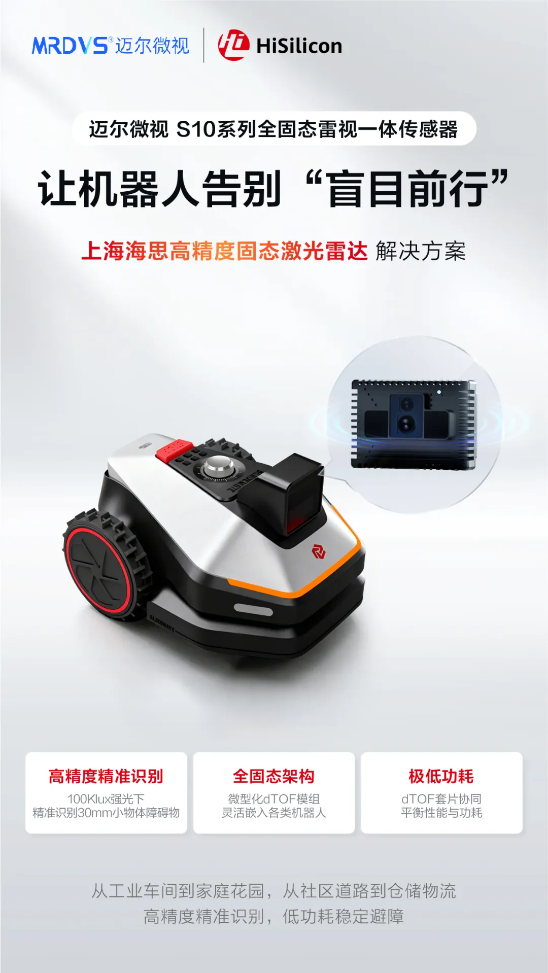 机器人图例