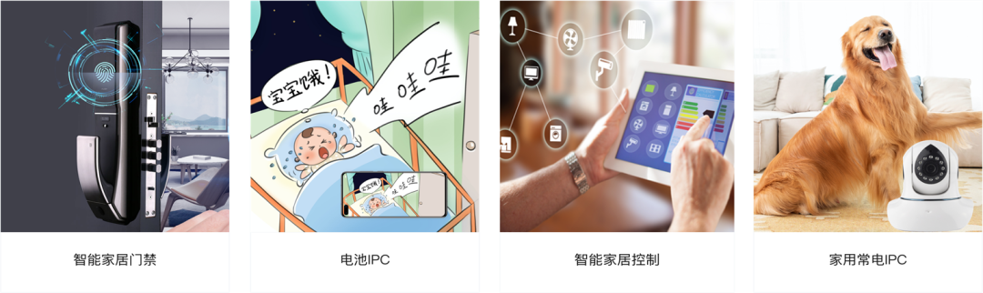 HiSpark IPC DIY智能家居开发套件应用场景