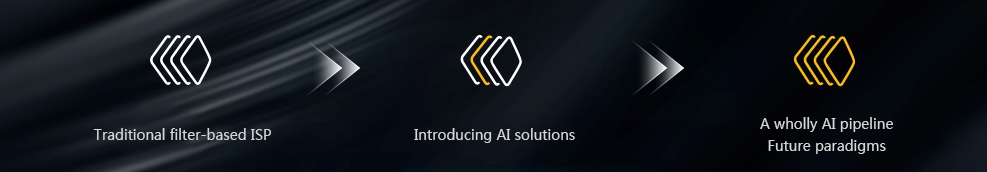 The development of ISP algorithms has helped facilitate closer cohesion between ISP and AI.