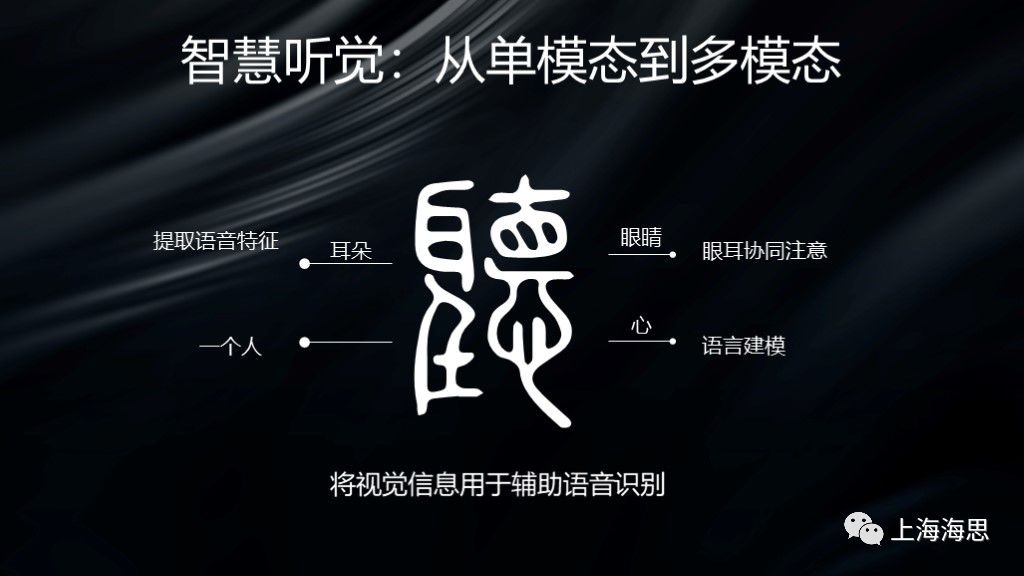 智慧听觉从单模态到多模态