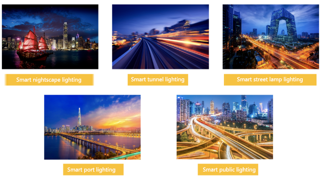 Unlocking the Benefits of PLC: HiSilicon and Fcreate Energy Partner on Smart Street Lamps