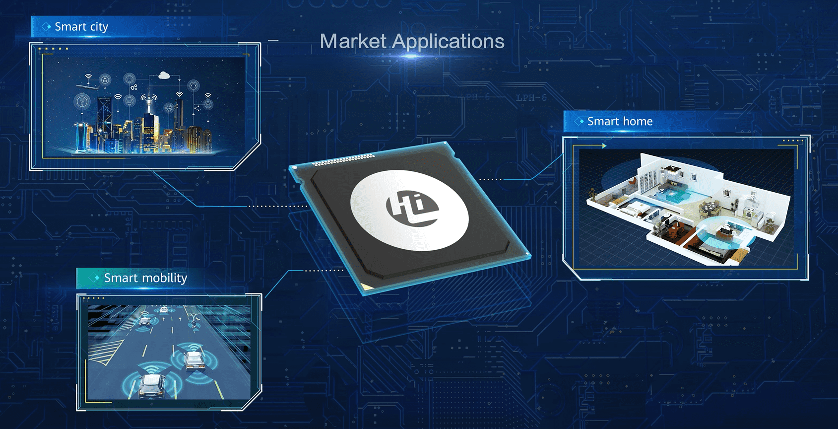 manufacturing Unveiling Chip Design and Manufacturing