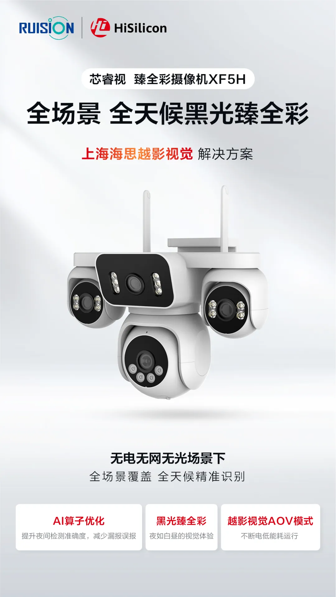 摄像机解决方案