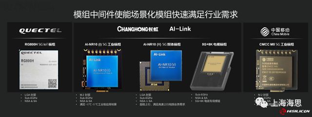 基于海思模组中间件,华为和行业合作的系列5G模组