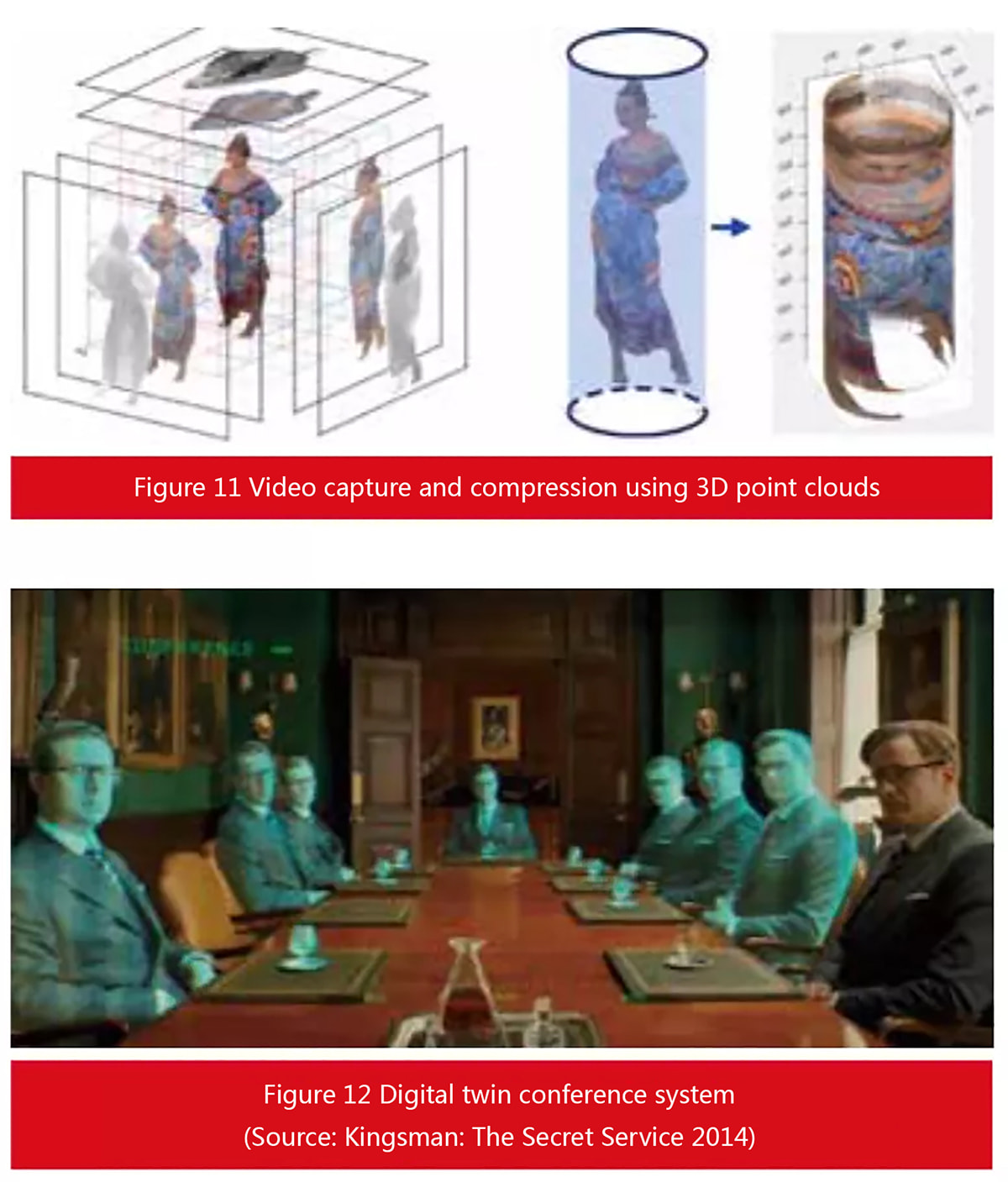 Visual Interactive Media Communication Based on Point Clouds