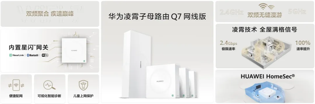华为凌霄子母路由Q7网线版