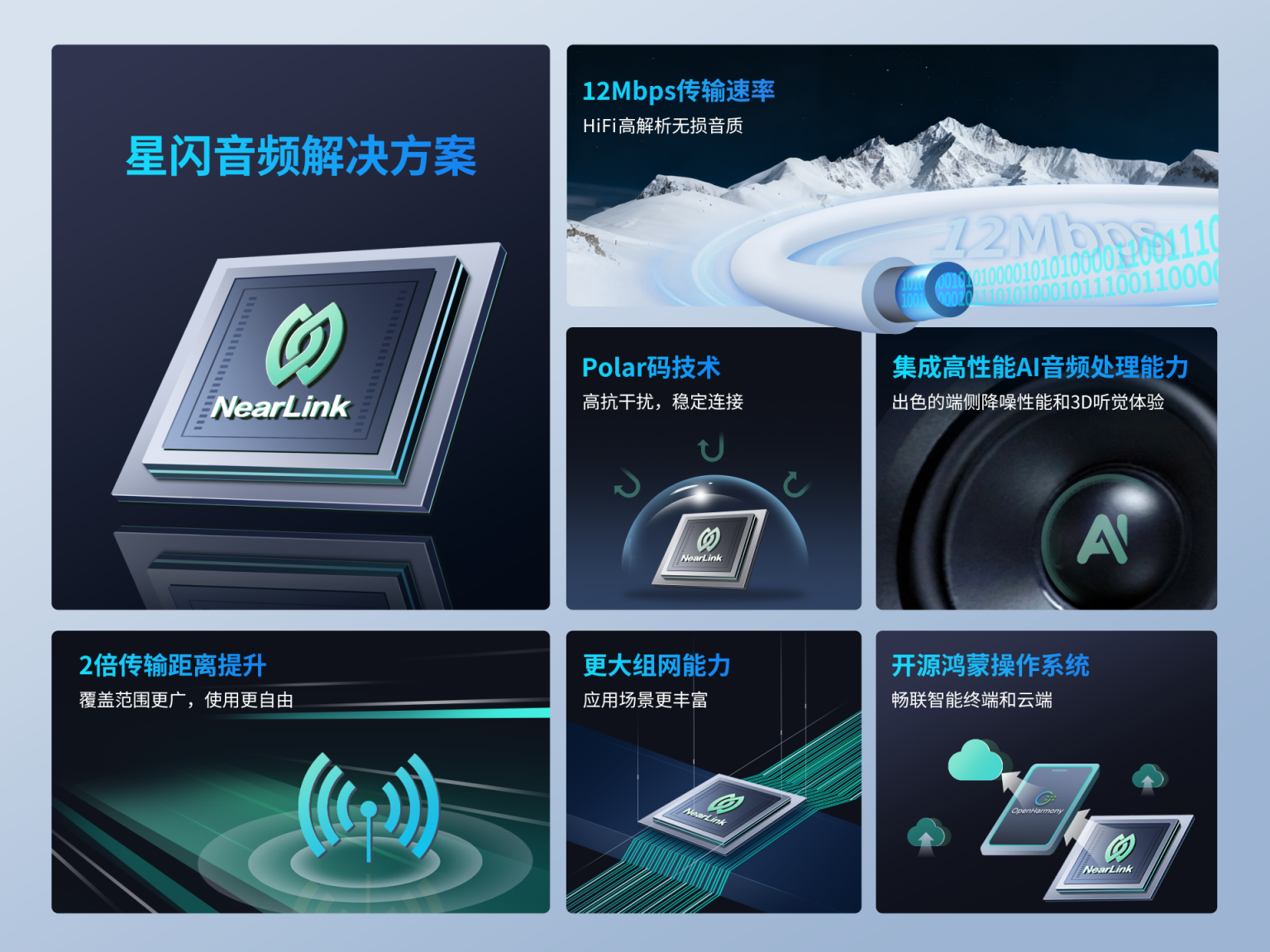 星闪音频解决方案